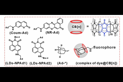 孫如副教授與葛健鋒教授合作在Chem.Commun上發表研究論文
