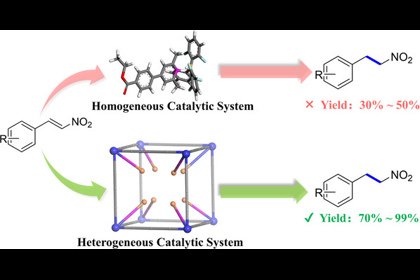 牛政教授課題組在J.Am.Chem.Soc.上發表研究論文